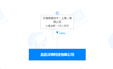 大眾點評成立龍巖漢騎科技，拓展共享出行服務版圖